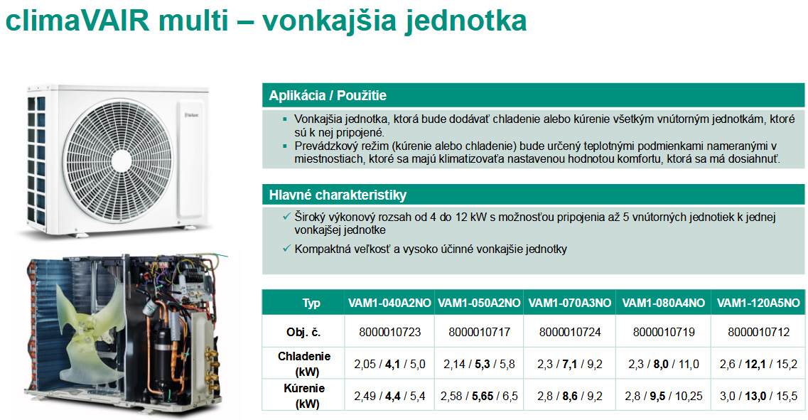 vonkajsia_jednotka